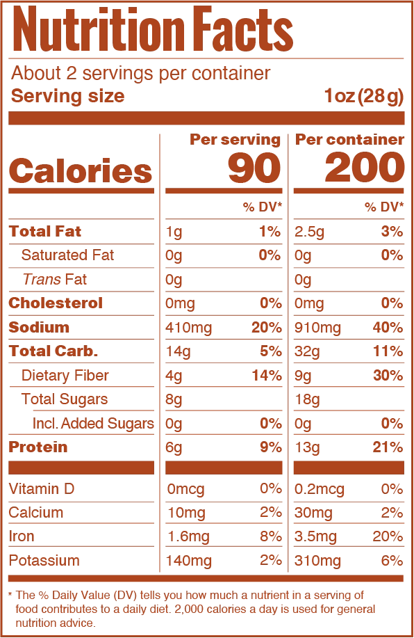 Jack and Teri plant-based vegan jackfruit jerky nutrition
