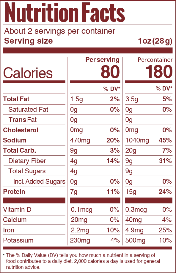 Jack and Tom plant-based vegan jackfruit jerky nutrition